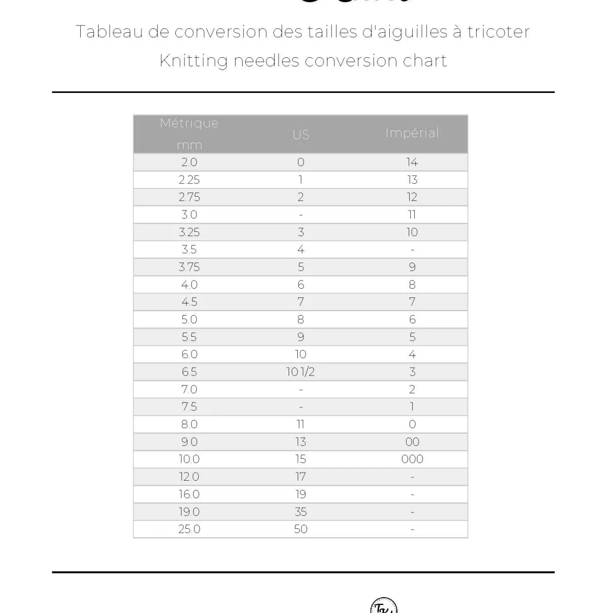 Tableau de conversion tailles d'aiguilles