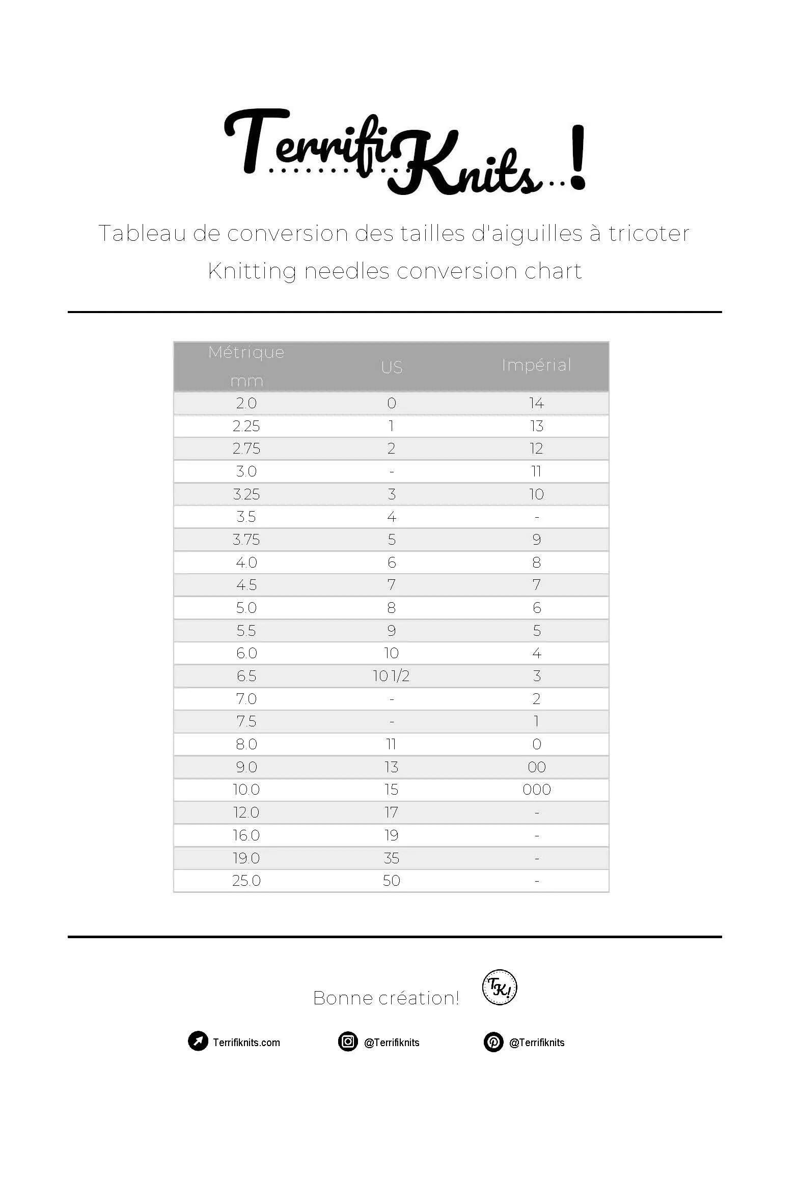 Tableau de conversion tailles d'aiguilles