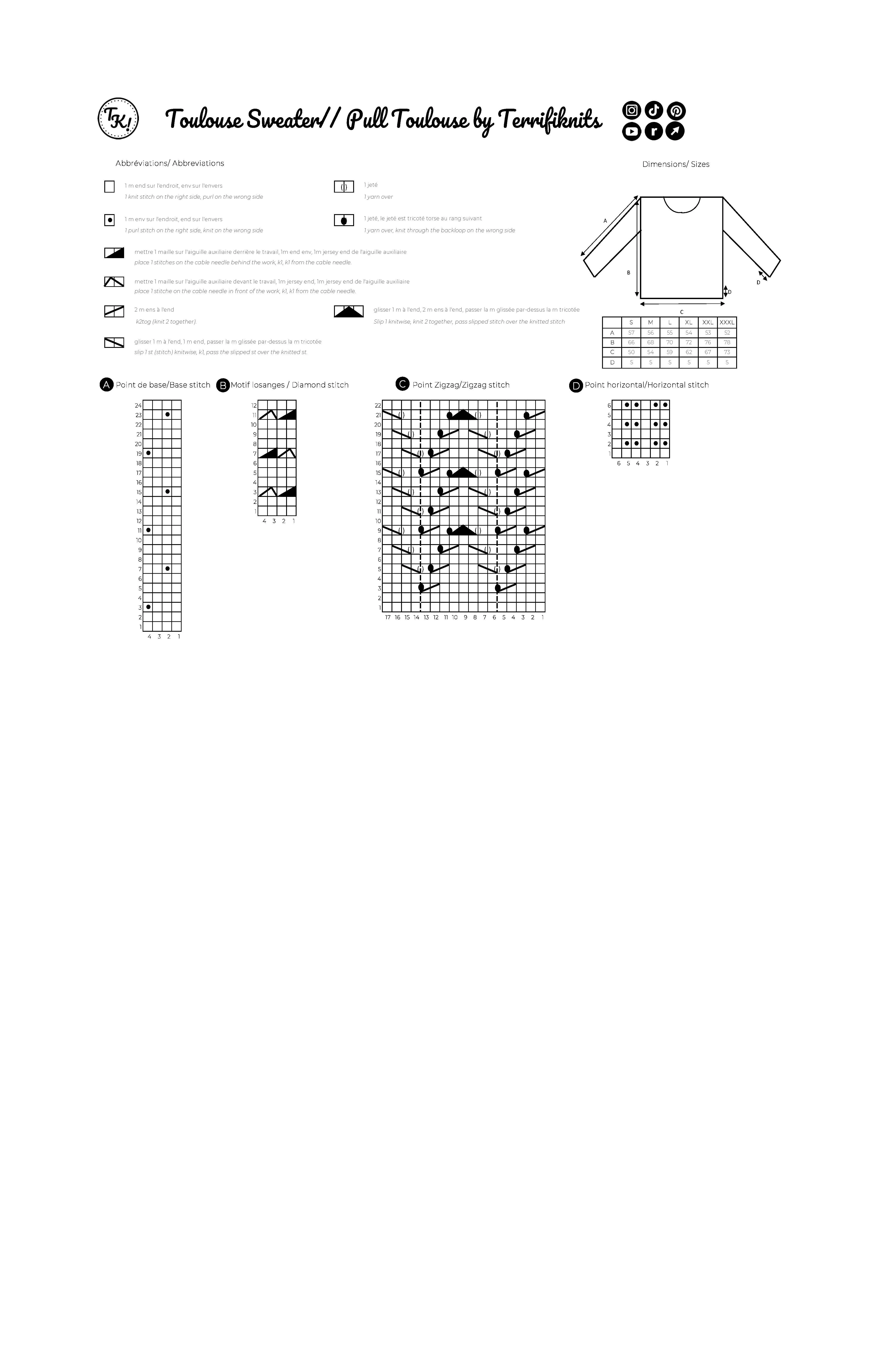 Schema pull toulouse